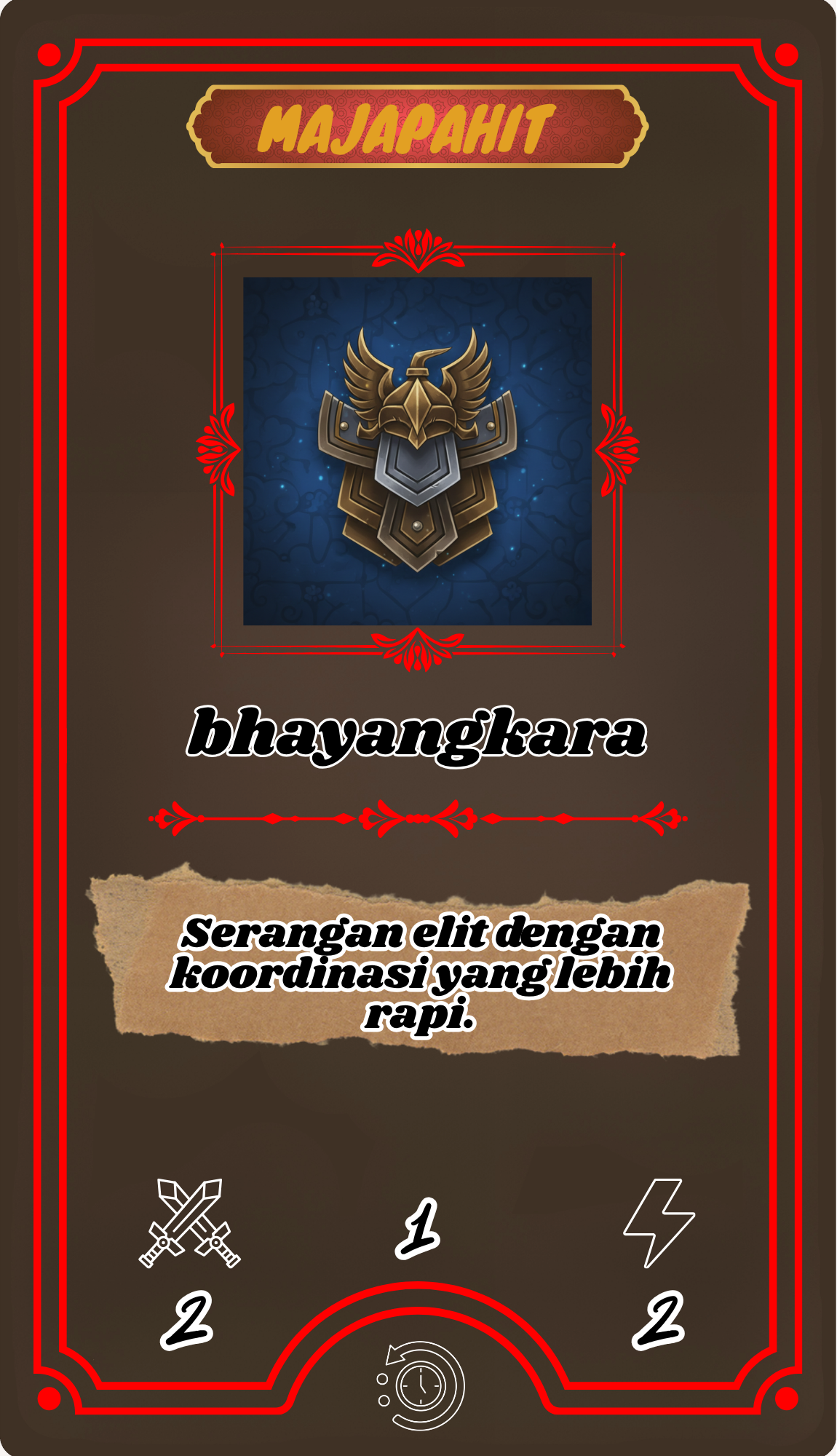 bhayangkara