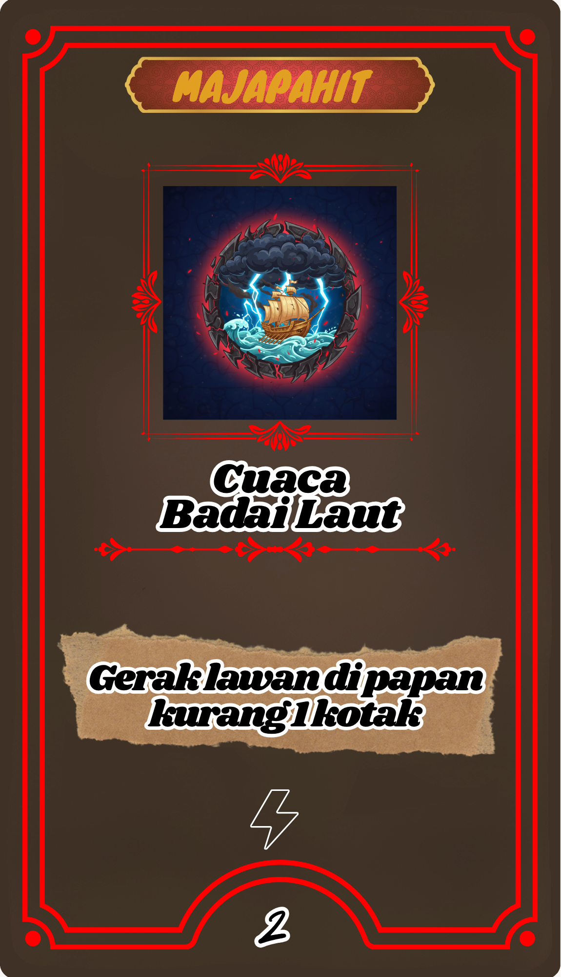 Cuaca Badai Laut