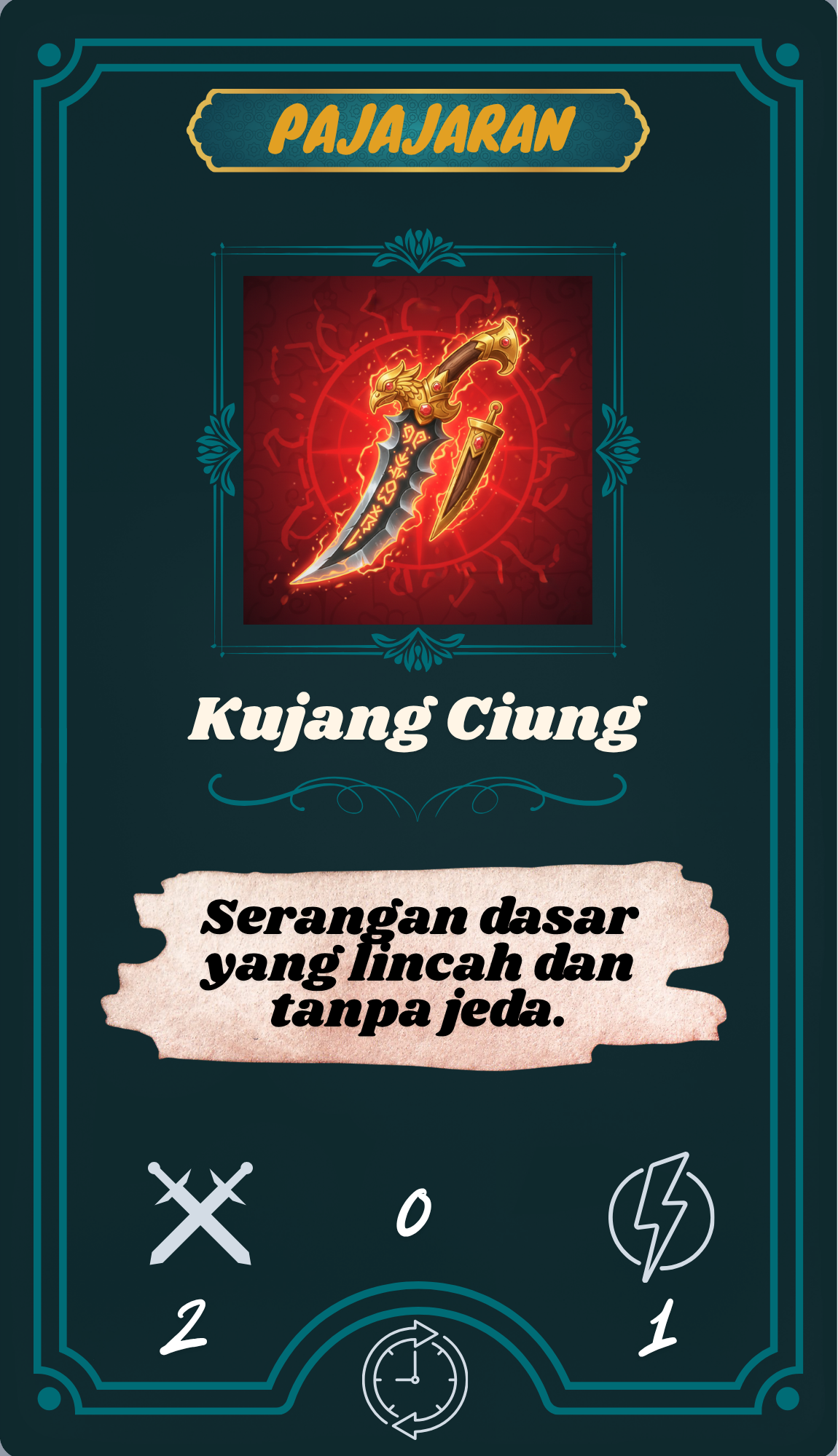 Kujang Ciung