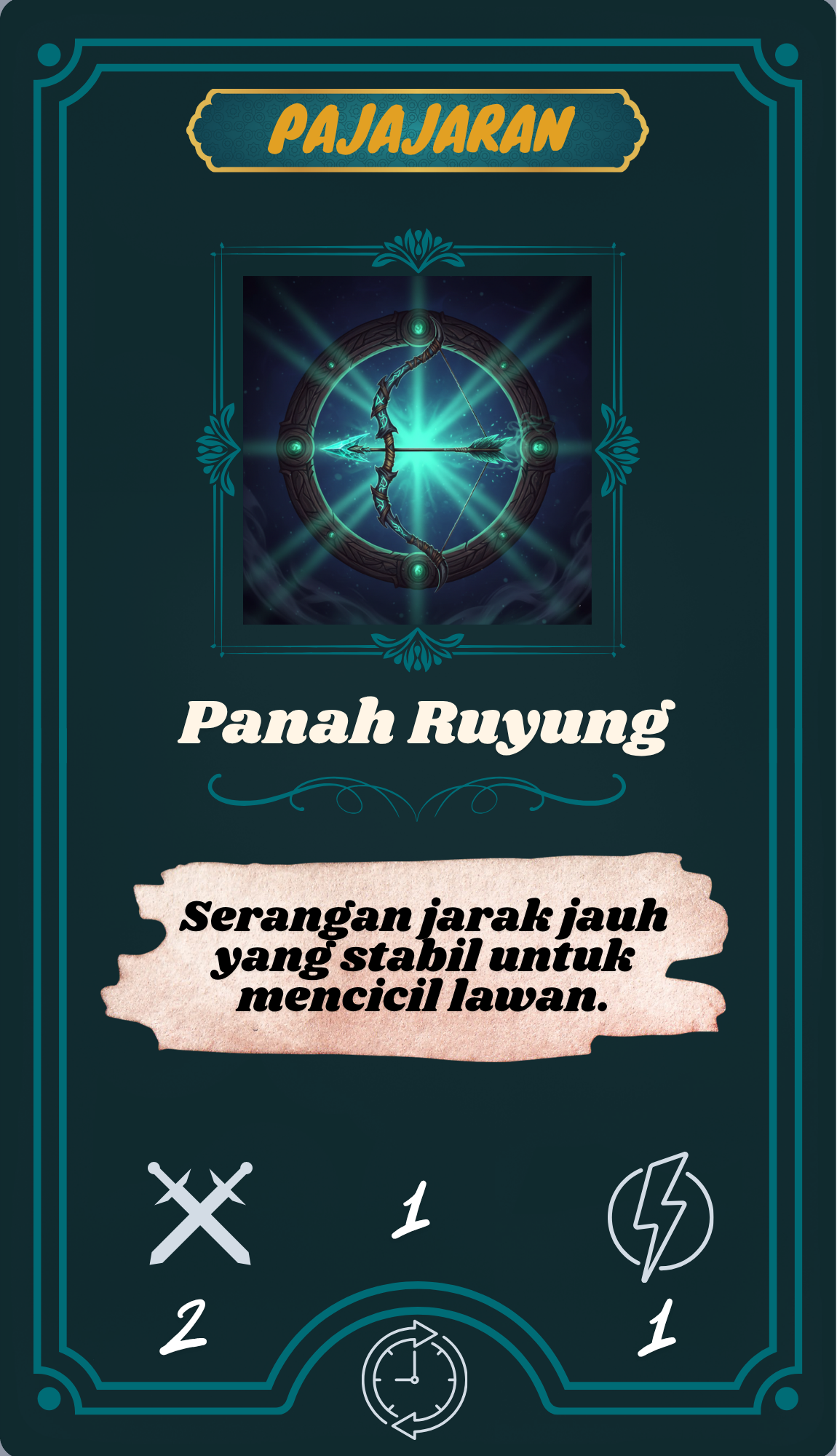 Panah Ruyung