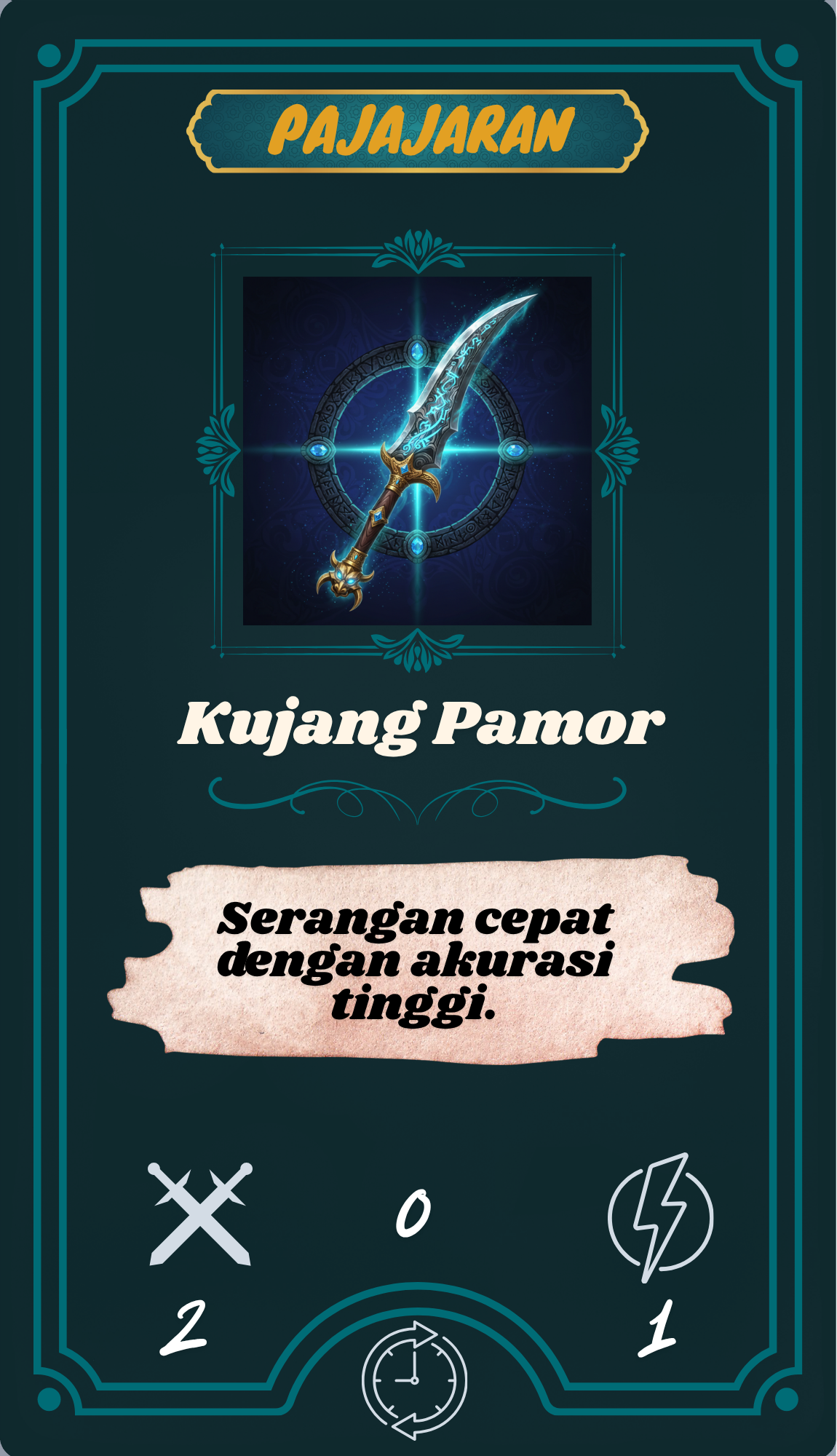Kujang Pamor