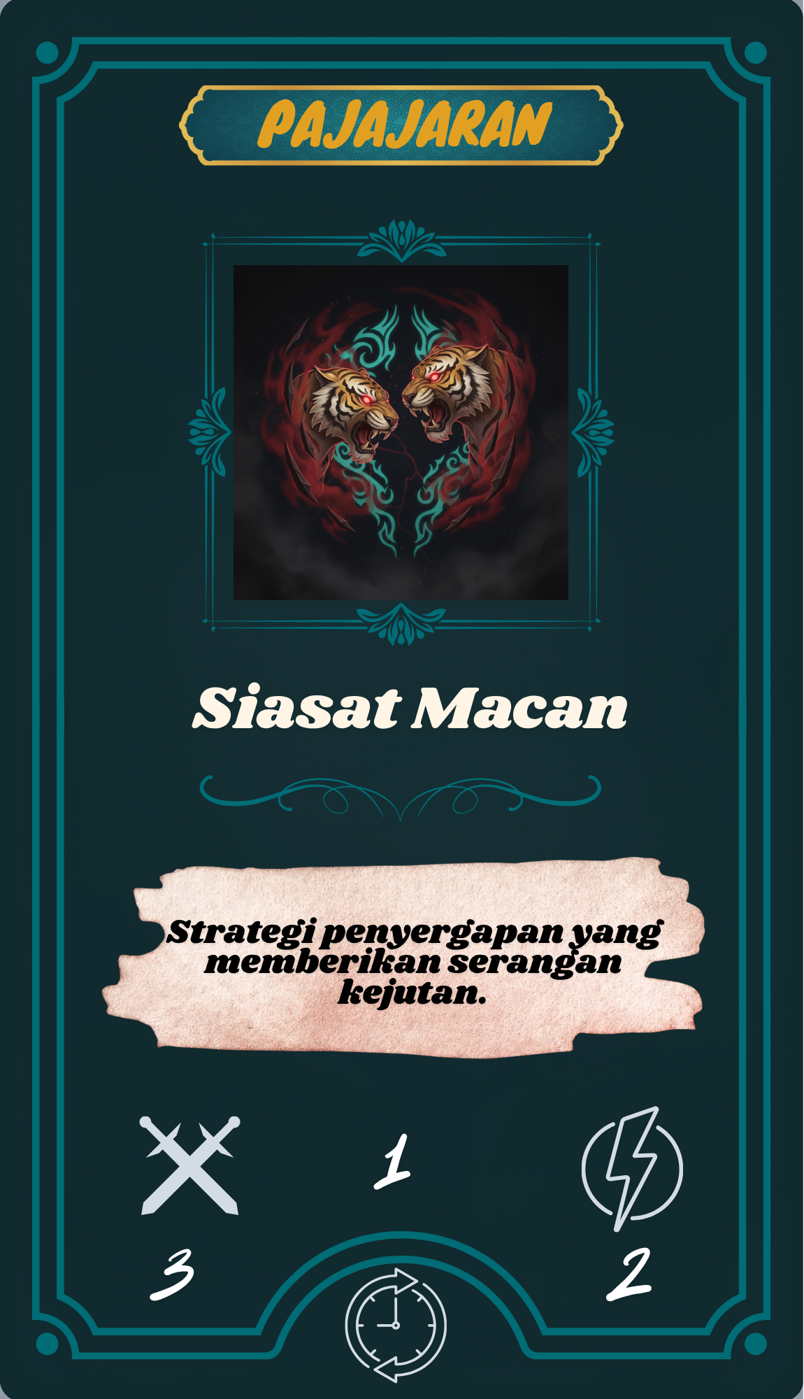 Siasat Macan
