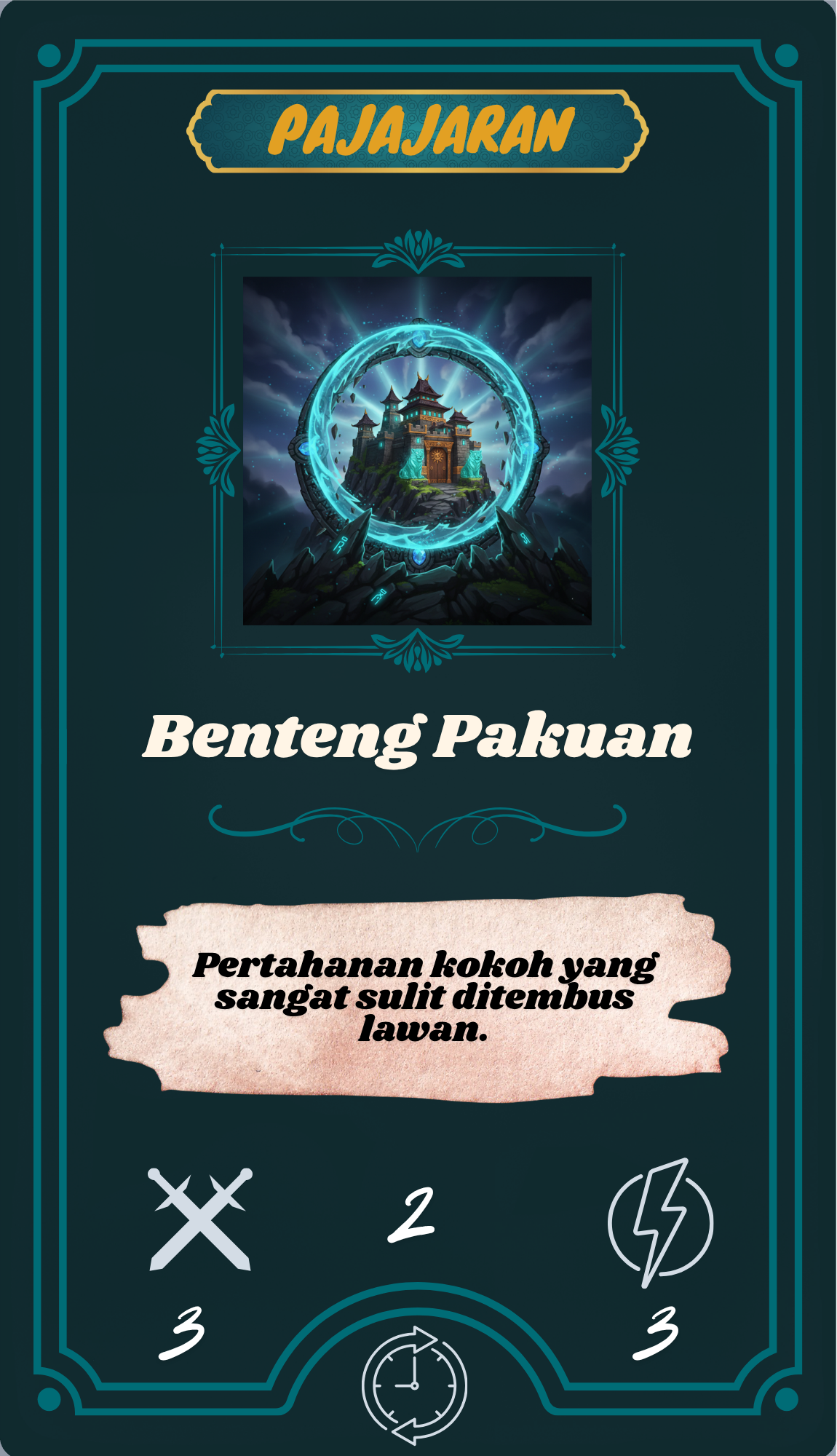 Benteng Pakuan