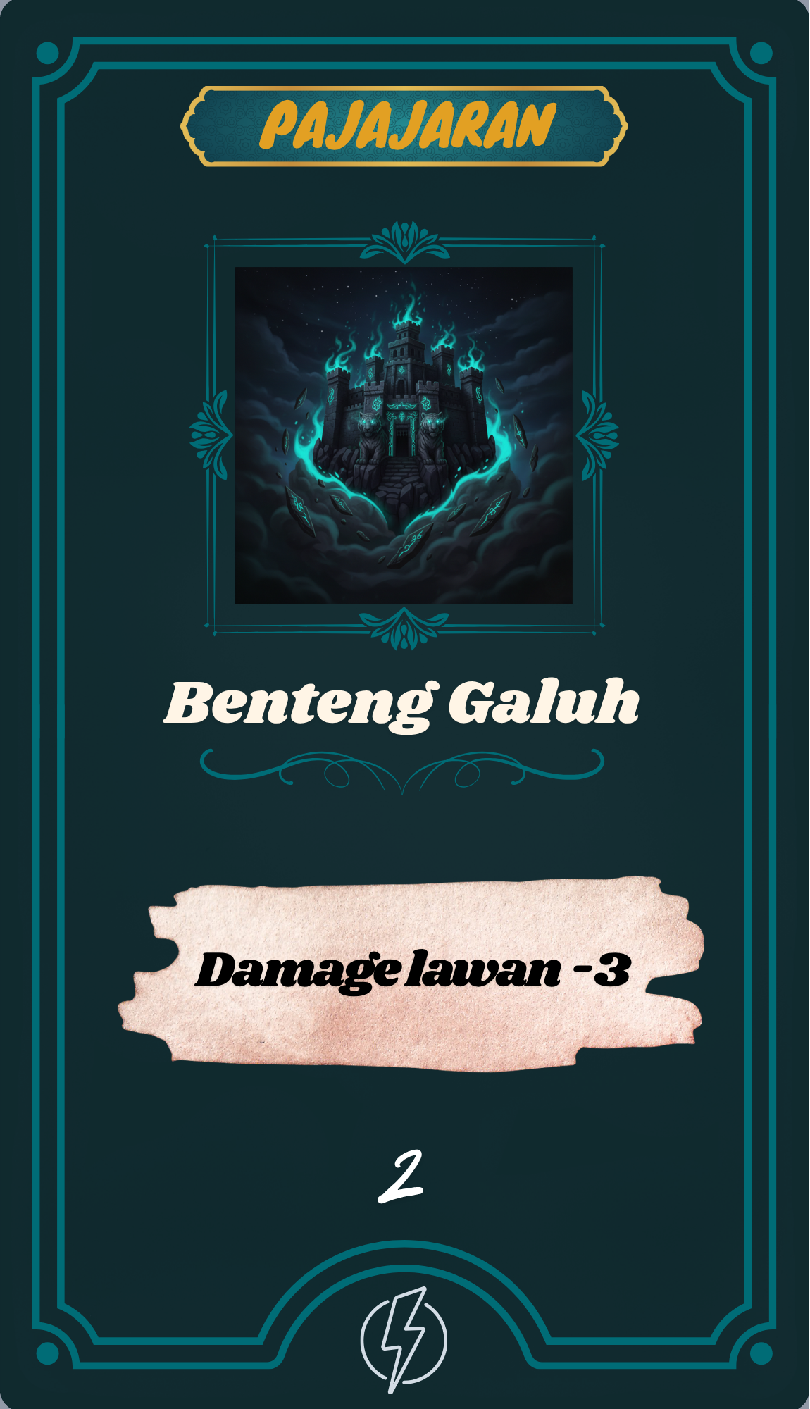 Benteng Galuh