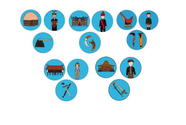 Token Icon Budaya