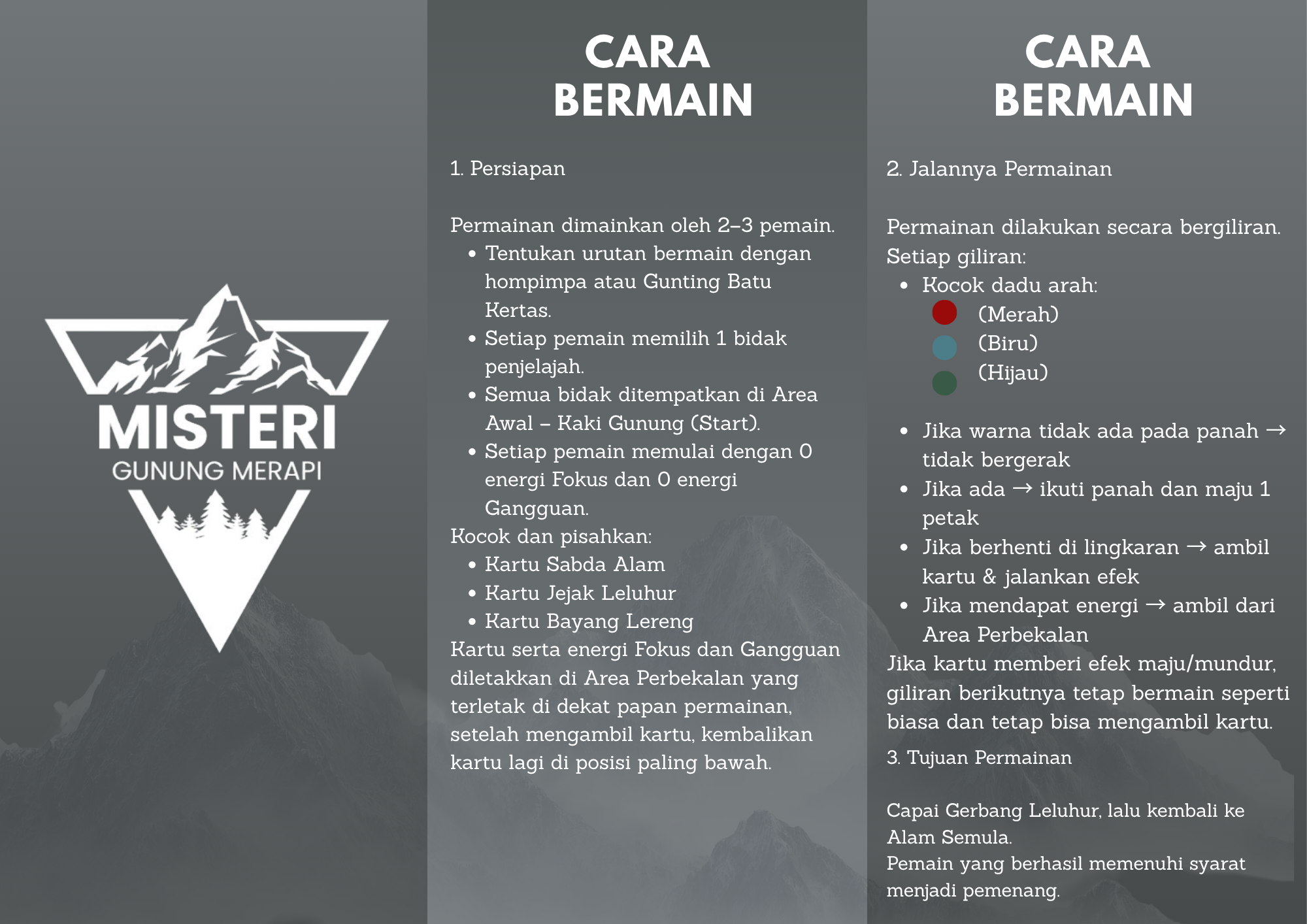 Cara Bermain
