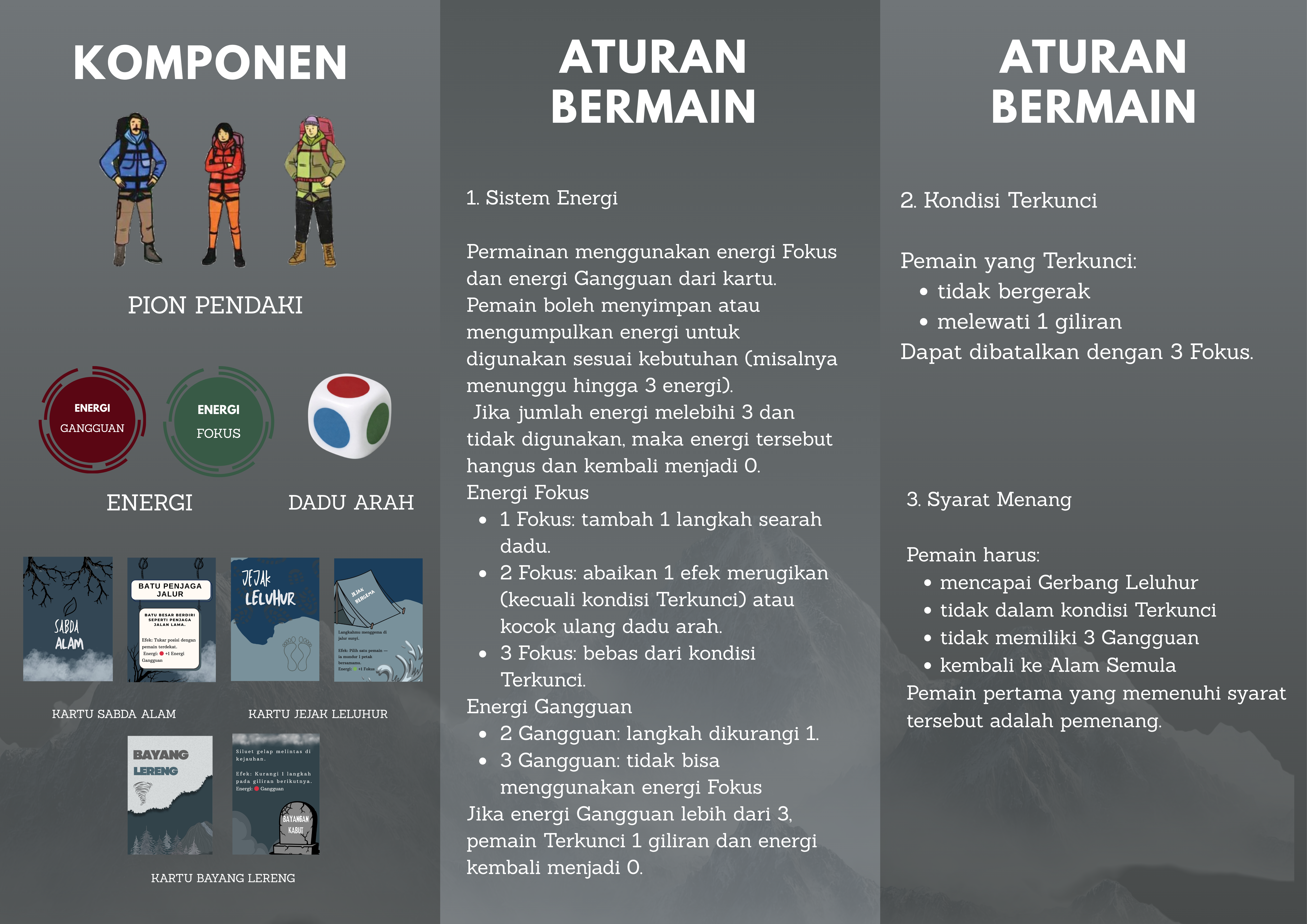 Aturan Bermain