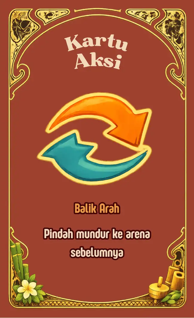 Kartu Aksi