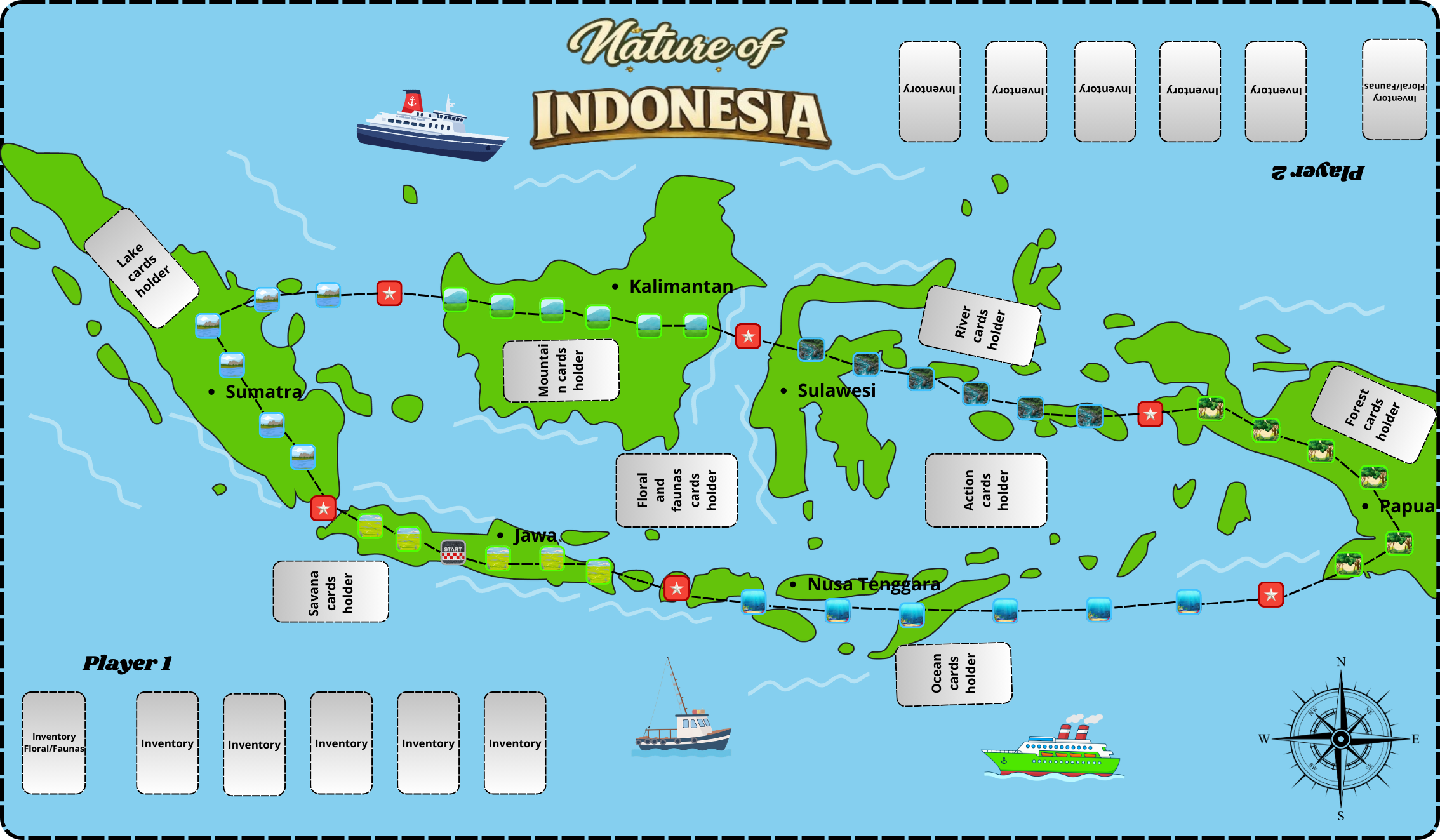 Peta Permainan Nature of Indonesia