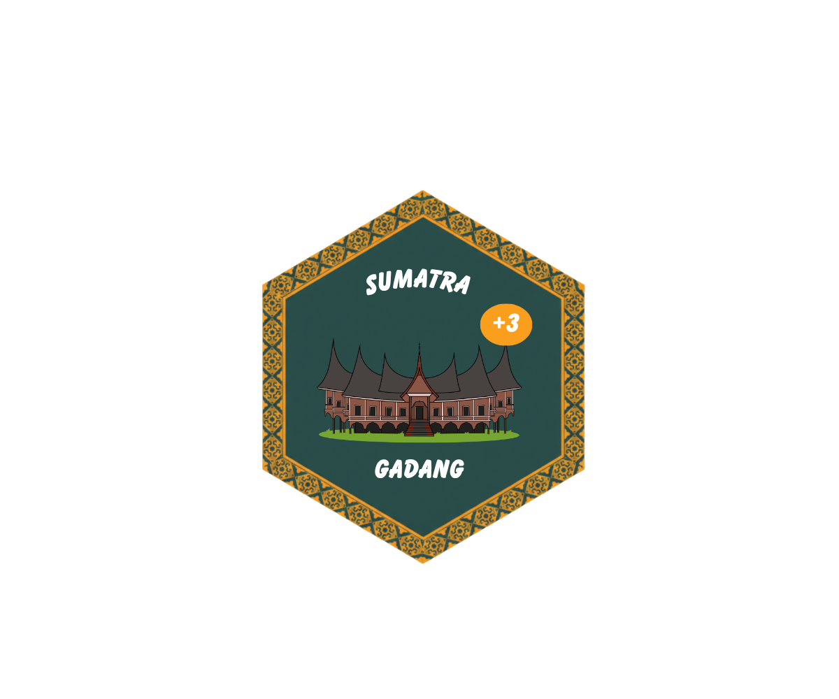 Weather Card