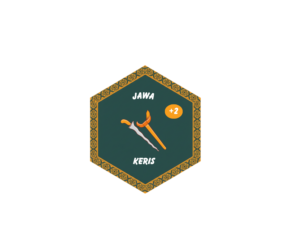 Bird Card